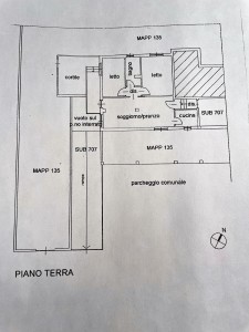 planimetria